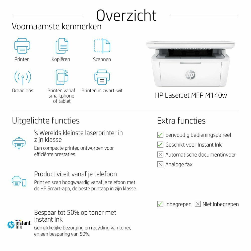 HP LaserJet Pro MFP M140w | All-in-One Laserprinter | A4 | 600 x 600 DPI | Wi-Fi | Zwart/Wit