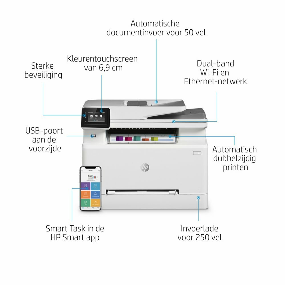 HP Color LaserJet Pro MFP M283fdw | All-in-One Laserprinter | A4 | 600 x 600 DPI | Wi-Fi | Kleur