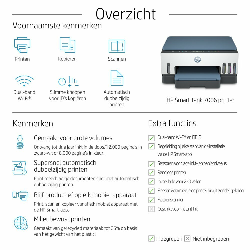 HP Smart Tank 7006 | All-in-One Inkjetprinter | 4800 x 1200 DPI | Wi-Fi | Kleur
