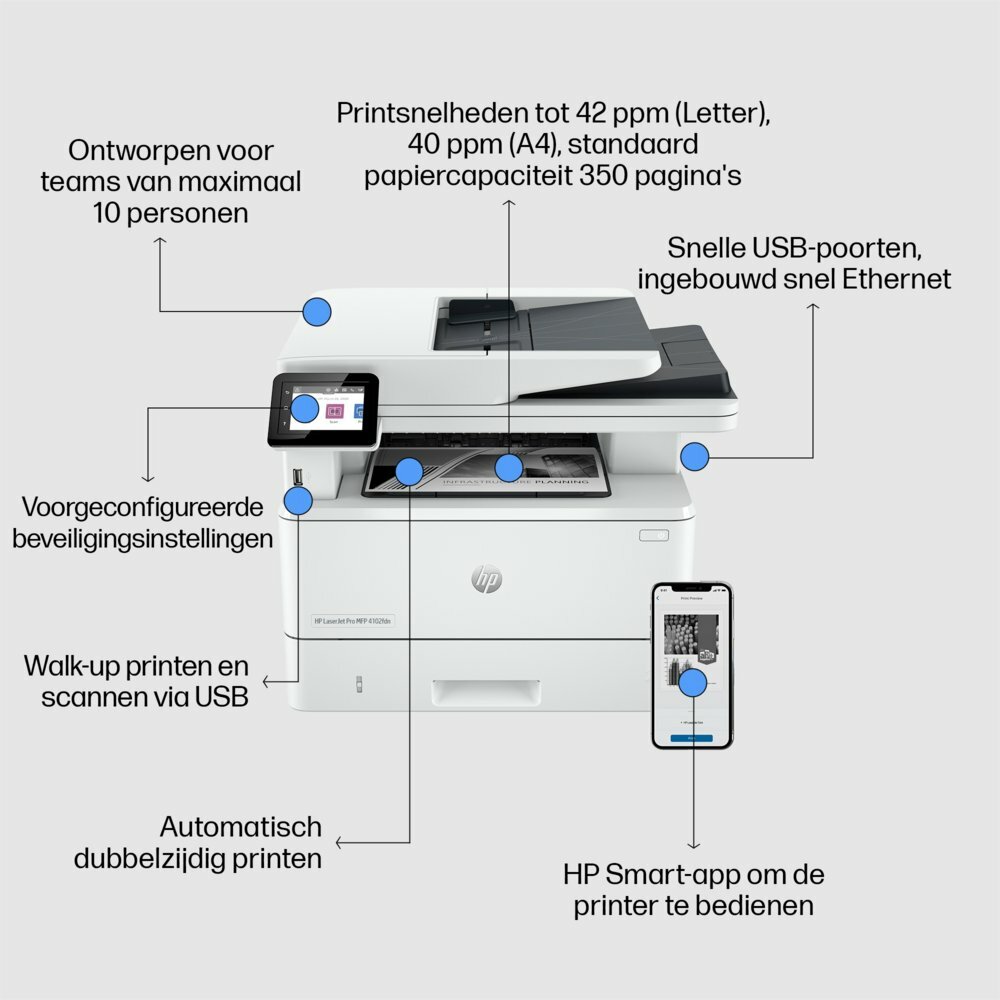 HP LaserJet Pro MFP 4102fdn AiO | 1200 x 1200 DPI | Zwart/Wit
