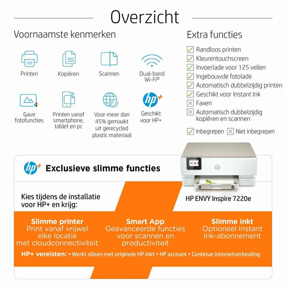 HP Inspire 7220e | All-in-One Inkjetprinter | 4800 x 1200 DPI | Wi-Fi | Kleur