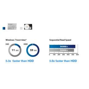 Transcend TS128GSSD230S SSD230 SSD, 128GB, 2.5&quot;, SATA3, 3D TLC, 560/ 500MB/s, 35000/85000 IOPS