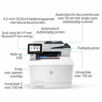 HP Color LaserJet Pro MFP M479fdw, Printen, kopi&euml;ren, scannen, fax, e-mail, Scannen naar e-mail/pdf; Dubbelzijdig printen; ADF voor 50 vel ongekruld