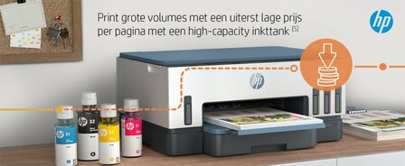 HP Smart Tank 7006 All-in-One, Printen, scannen, kopi&euml;ren, draadloos, Scans naar pdf