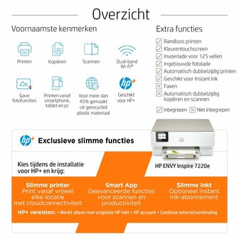 HP ENVY Inspire 7220e All-in-One Printer | Kleur | 4800 &times; 1200 dpi | WiFi | Scan naar PDF | Open Box
