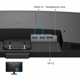 BenQ GW2790 27&quot; | 1920 x 1080 IPS | 100Hz | Eye-Care Monitor