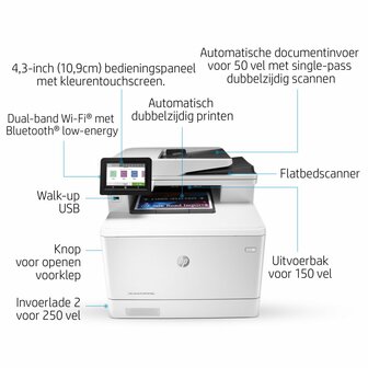 HP Color LaserJet Pro MFP M479fnw | All-in-One Laserprinter | A4 | 600 x 600 DPI | Wi-Fi | Kleur