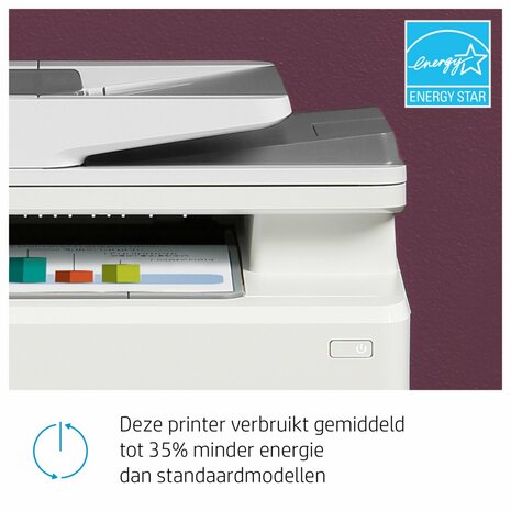 HP Color LaserJet Pro MFP M283fdw, Printen, kopiëren, scannen, faxen, Printen via USB-poort aan voorzijde; Scannen naar e-mail; Dubbelzijdig printen; ADF voor 50 vel ongekruld