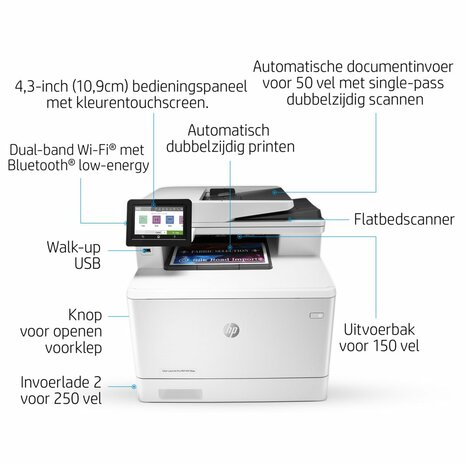 HP Color LaserJet Pro MFP M479fnw, Printen, kopiëren, scannen, fax, e-mail, Scannen naar e-mail/pdf; ADF voor 50 vel ongekruld