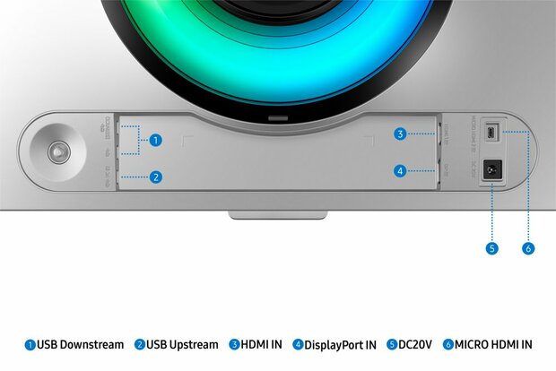 Samsung Odyssey G9 OLED G93SC 49" | 5120x1440 QD-OLED | 240Hz | Ultrawide Gaming Monitor
