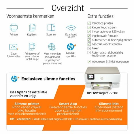 HP ENVY Inspire 7220e All-in-One Printer | Kleur | 4800 × 1200 dpi | WiFi | Scan naar PDF | Open Box